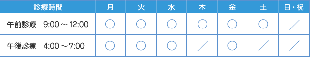 診療時間