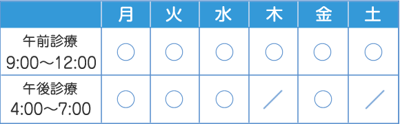 診療時間