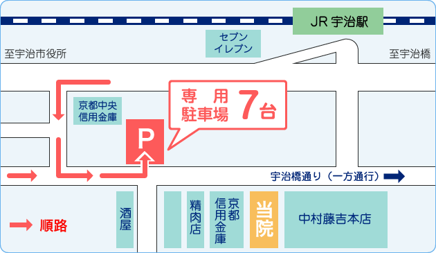 専用駐車場